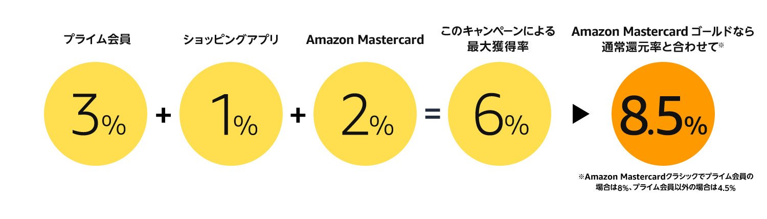 1112783_point_lp_may_pc_3o