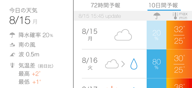 見たい情報だけシンプルに表示！スタイリッシュで便利なお天気アプリ「amehare」が新登場！