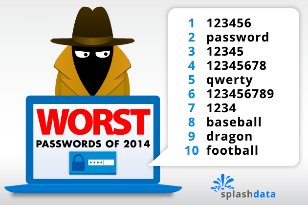 2014 worst password_02