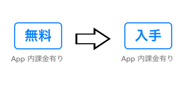 App Storeに小さな変化！無料アプリのダウンロードボタンが「無料」から「入手」に変更される