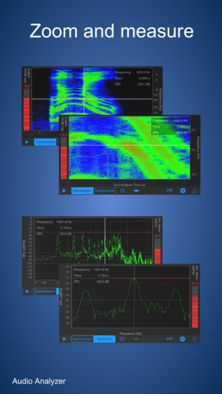 Audio Analyzer