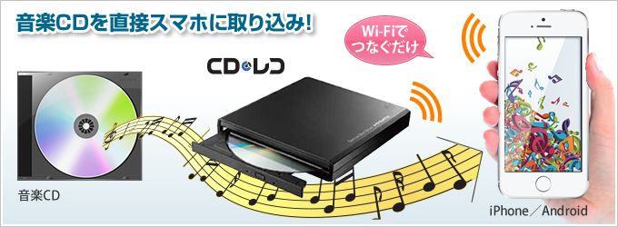 パソコンなし Cdから音楽を直接iphoneに取り込める Cdレコ Wi Fi 面白いアプリ Iphone最新情報ならmeeti ミートアイ