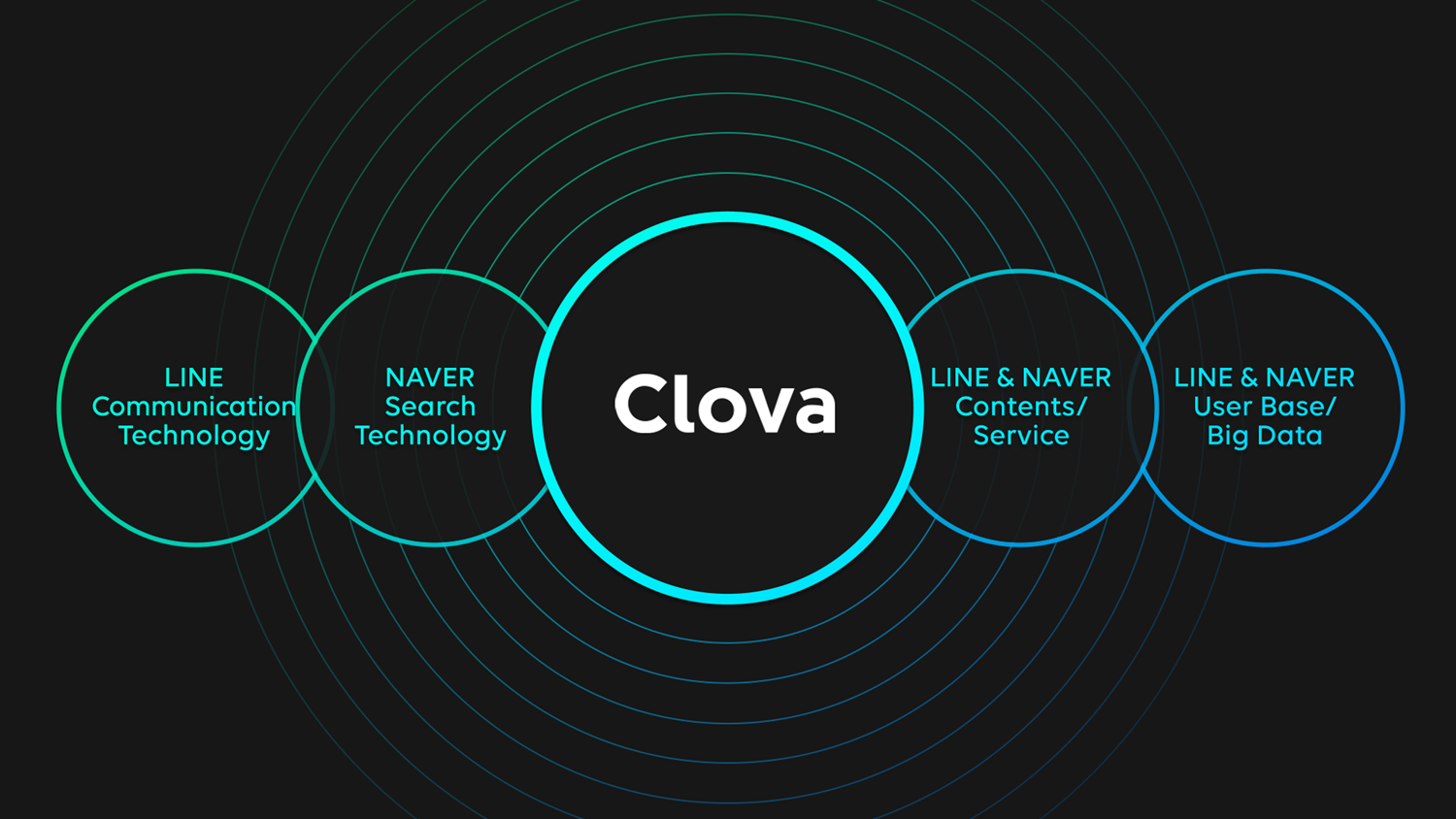Clova01