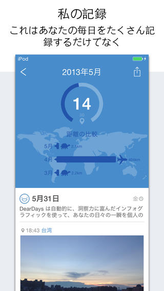 DearDays － パーソナル自動日記