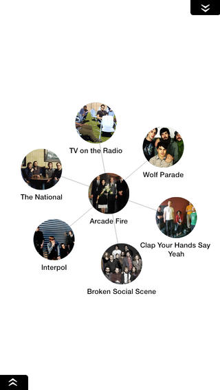 Discovr ミュージック