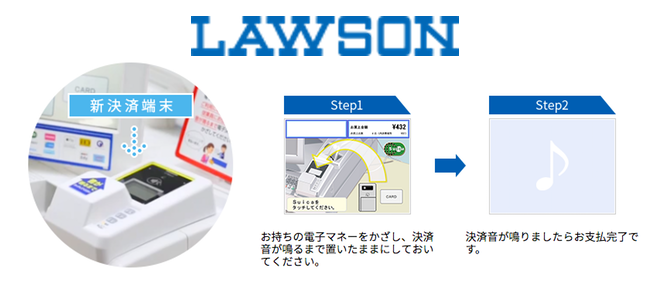 ローソンでのApple Pay利用が簡単に！決済端末が順次更新中！