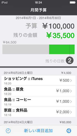 Monthly Budget - お金を節約してくれる簡単な方法
