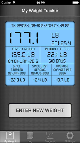 My Weight Tracker - with iCloud Sync