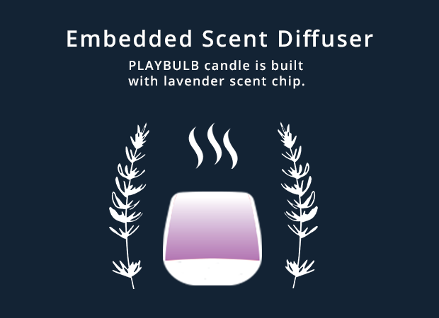 PLAYBULB candle (3)