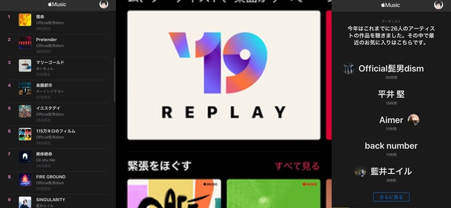 Apple Musicが各ユーザーが今年よく聞いた曲で自動的にランキングを生成する「REPLAY」機能を提供開始