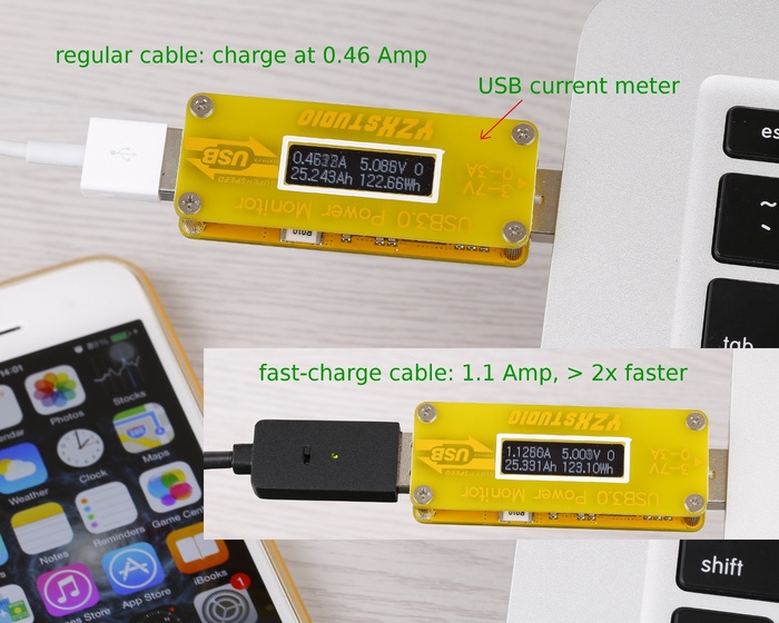 Smart & Secure Fast-Charge USB Cable and Adapter (1)