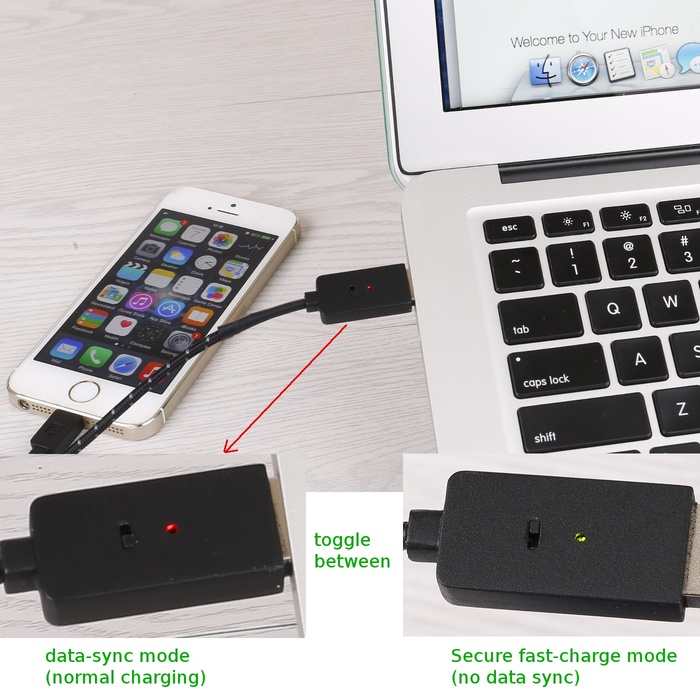 Smart & Secure Fast-Charge USB Cable and Adapter (4)