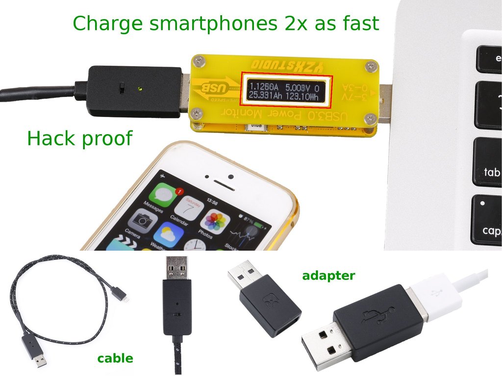 Smart & Secure Fast-Charge USB Cable and Adapter (5)