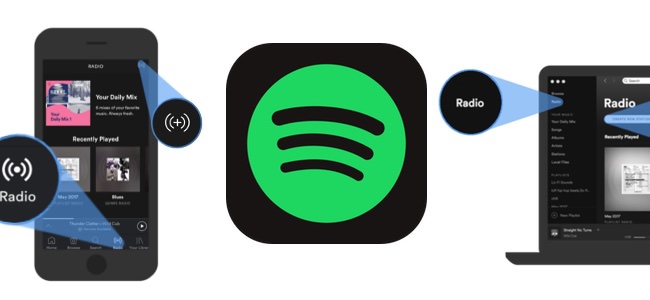 Spotifyがユーザーに合った音楽を自動的に選曲してくれる機能「Spotify Radio」を開始