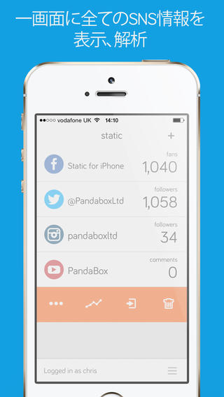 Static- SNS分析アプリ