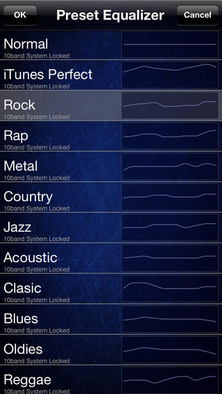 SuperLoud Essential アメージングクオリティ・イコライザー