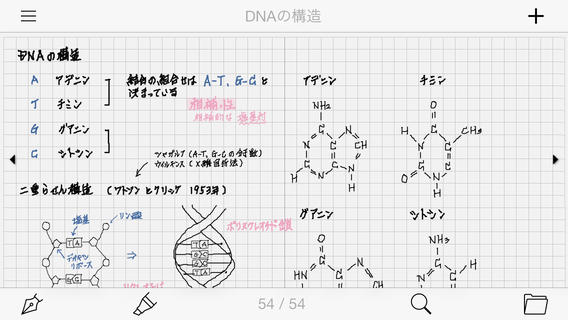 ThinkWriter 手書きノート