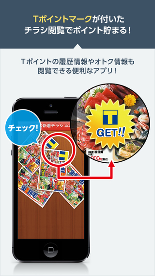 TﾎﾟｲﾝﾄxShufoo!