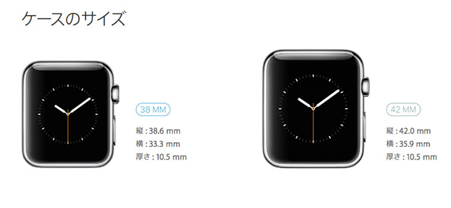 「Apple Watch サイズガイド」の日本語版が公開されています