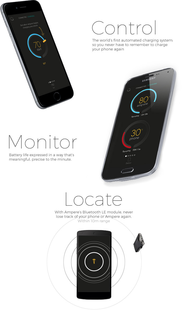 この発想は素晴らしい スリーブケース一体型のワイヤレスバッテリー Ampere 面白いアプリ Iphone最新情報ならmeeti ミートアイ