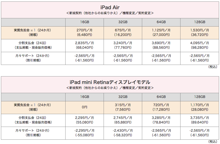 docomo ipad_02