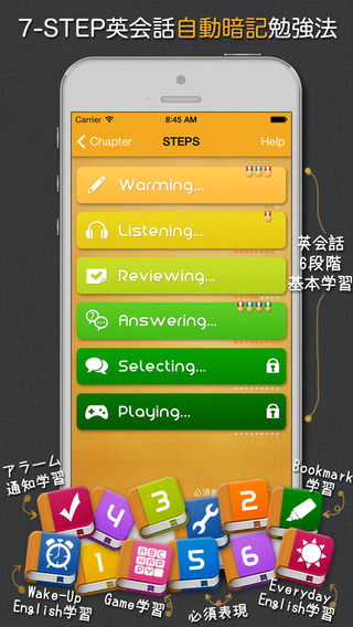 7-STEP英会話自動暗記: 英会話のスピーキング、リスニング、英文法および英単語の実力がアップ！