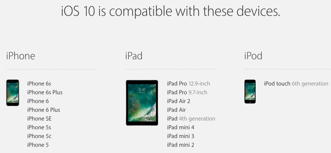 iPod touchは最新機種以外アウト！iOS 10にアップデートできる端末とその基準について