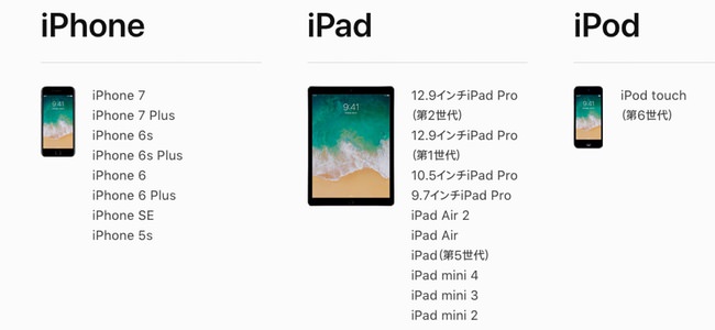 iOS 11対応端末はiPhone 5s以降、iPadはmini 2から、iPodは第六世代のみ