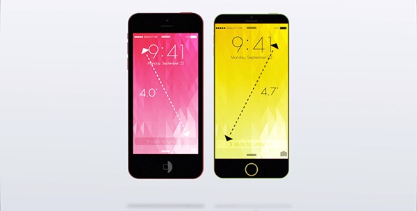 iphone c screen size