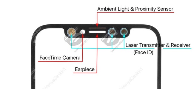 iPhone 8の画面上部、凹型のへこんでいるところって何があるの？予測モック画像による解説