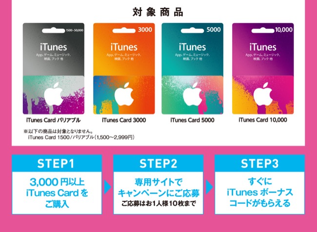 ファミリーマート ローソンでitunesカード10 増量キャンペーンを実施中 面白いアプリ Iphone最新情報ならmeeti ミートアイ