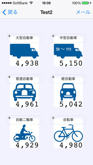 交通量カウンタ＋　---　いろんな用途に使える交通量カウンタ