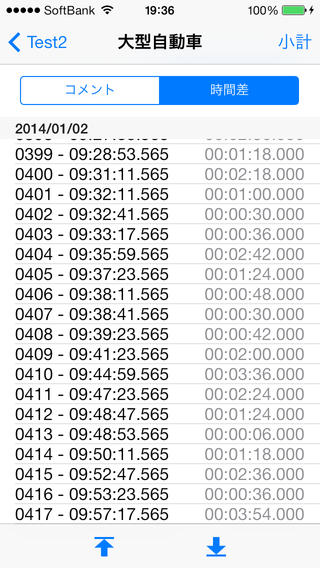 交通量カウンタ＋　---　いろんな用途に使える交通量カウンタ