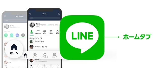 「LINE」アプリがアップデートで予告していたホームタブを追加。友だちタブを刷新し、各種機能にアクセスが可能に