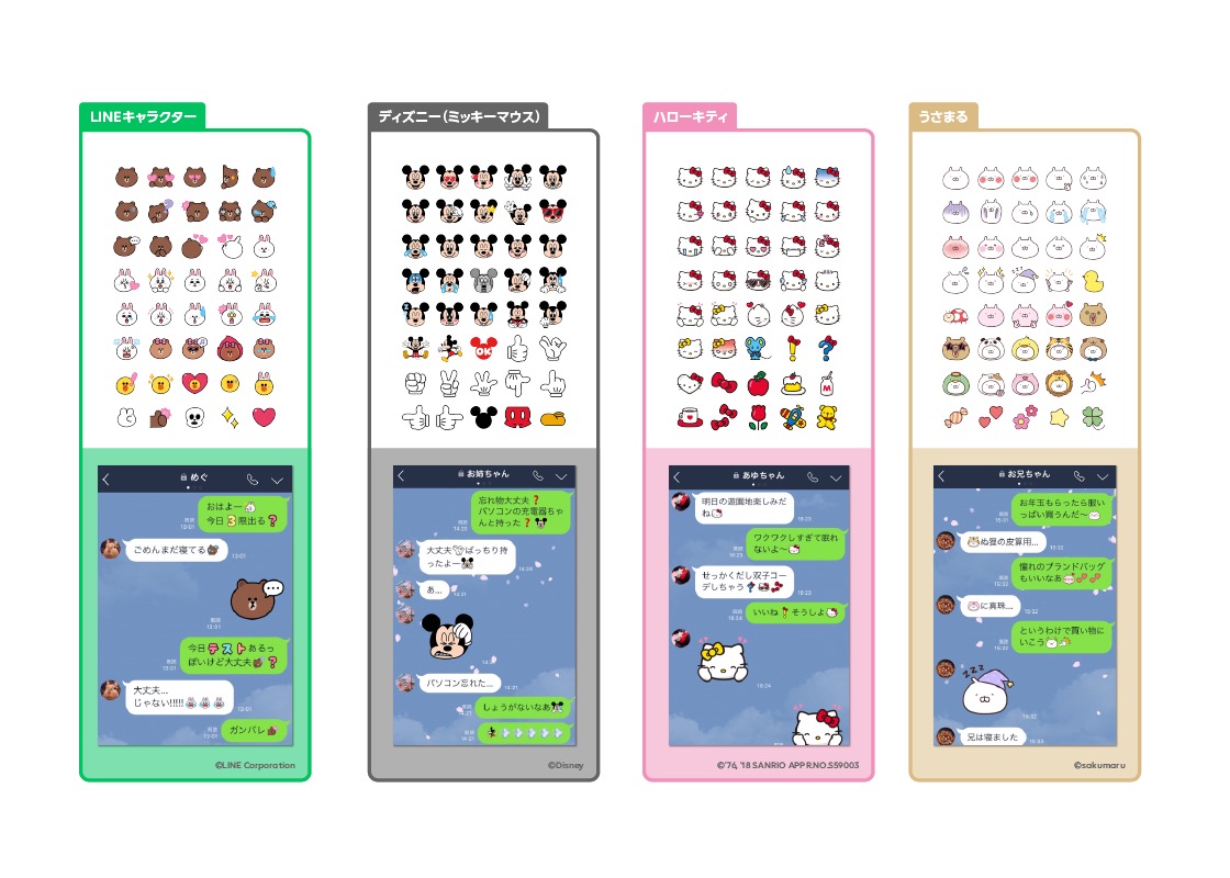 スタンプの次は絵文字 誰でもlineで使える絵文字を作って販売できる Lineクリエイターズ絵文字 が11月より開始 面白いアプリ Iphone 最新情報ならmeeti ミートアイ