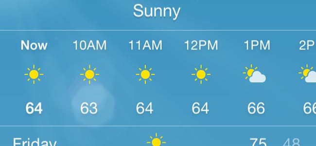 iOS 8の「天気」は10日間後の予報までわかる！