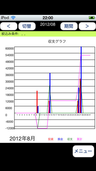 pachisyu12