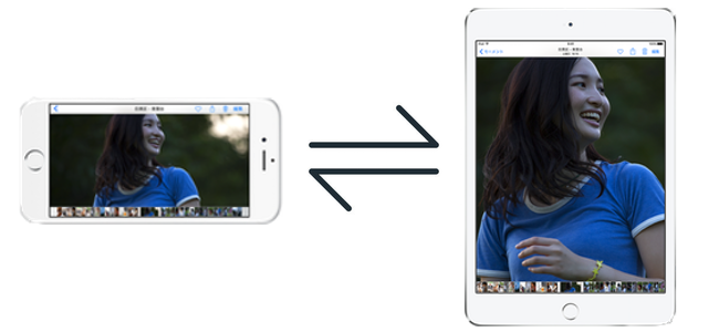 iPhoneで撮った写真をiPadで、iPadで撮った写真をiPhoneで。2つの端末間でスムーズに加工やシェアする方法