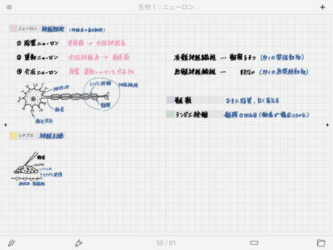 ThinkWriter 手書きノート with Dropbox and Evernote