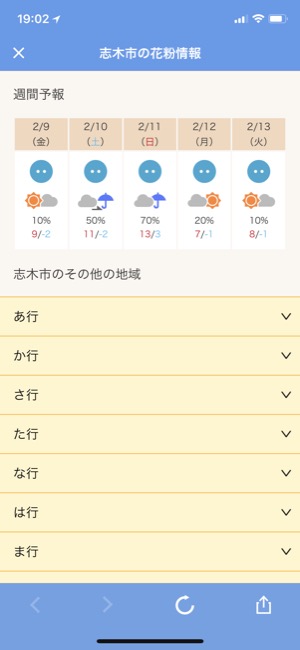 花粉 明日 情報 の 明日4月6日(火)の花粉飛散予想 東京や広島で「非常に多い」予想（ウェザーニュース）