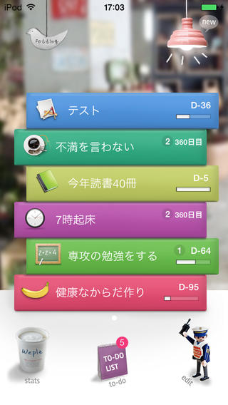 ウィプル ダイアリー