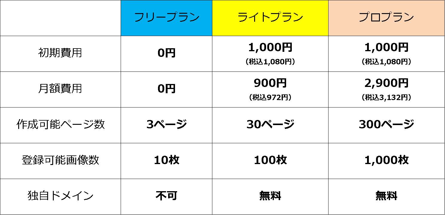 クレヨン料金表