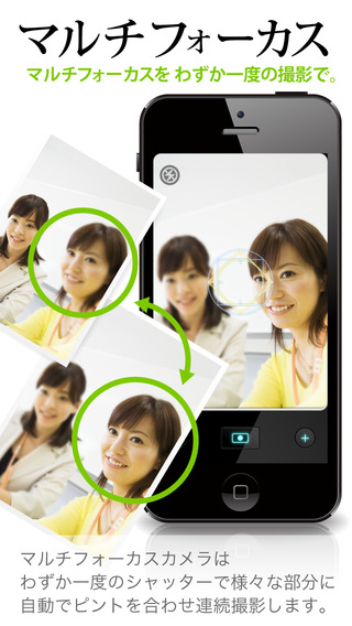 マルチフォーカスカメラ